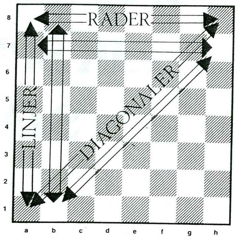 Diagram2