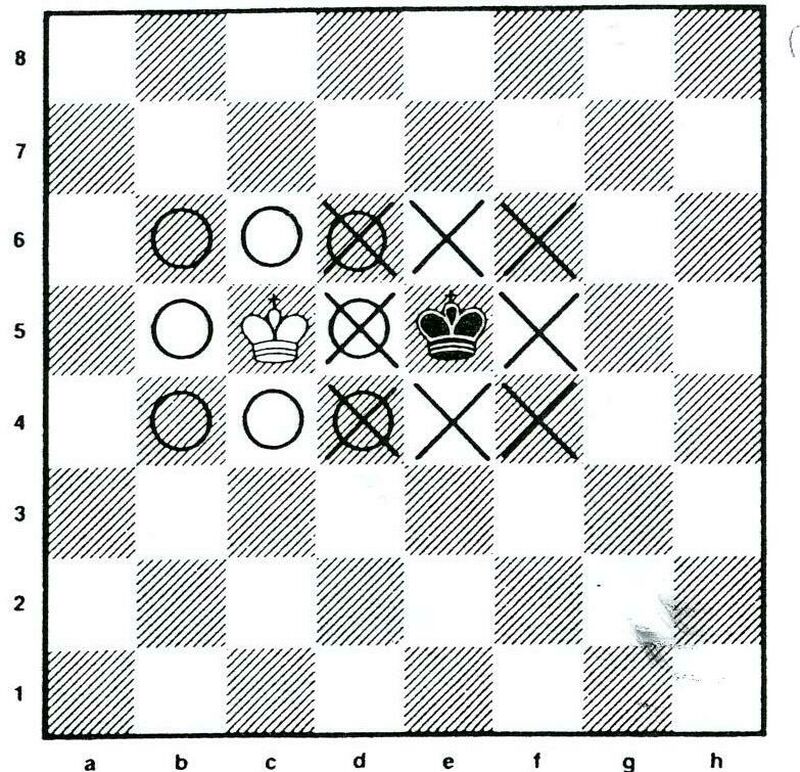 Diagram3