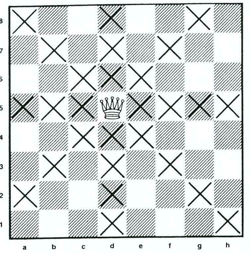 Diagram4
