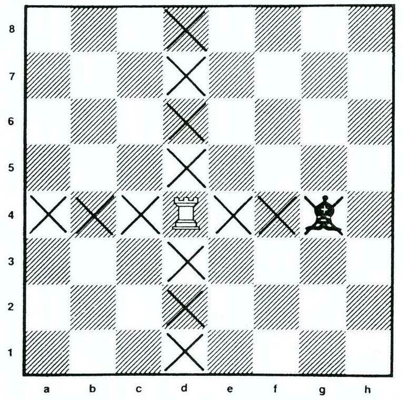 Diagram5