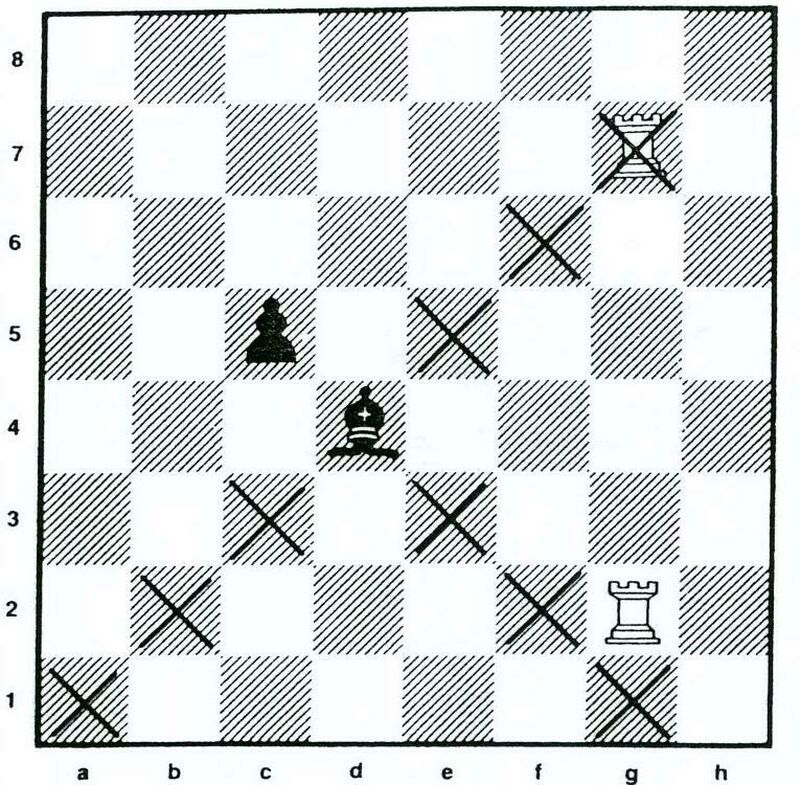 Diagram6