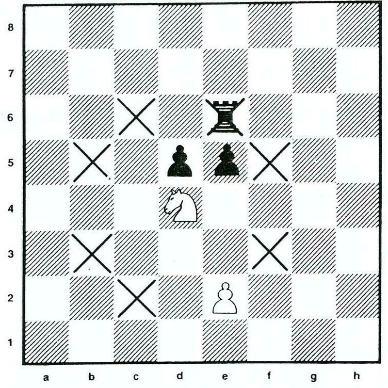 Diagram7