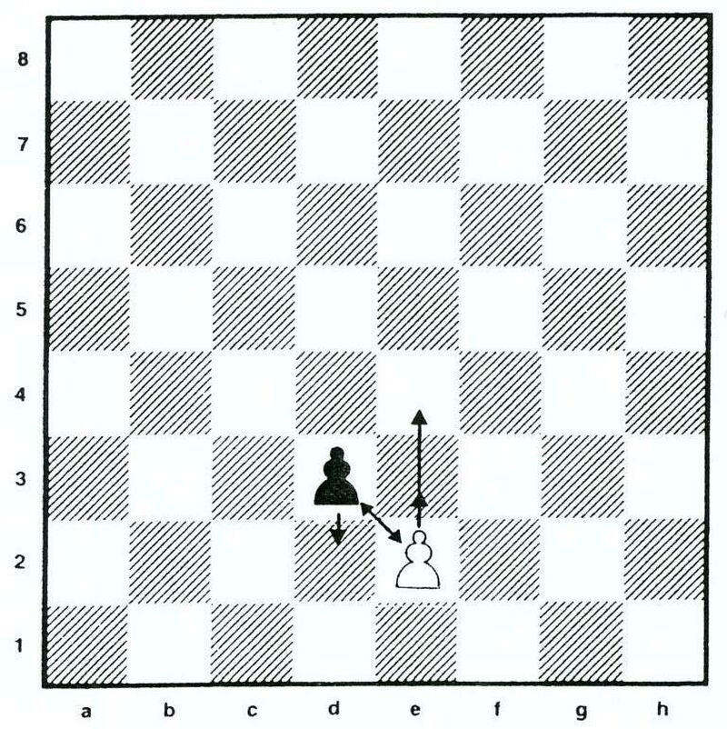 Diagram8